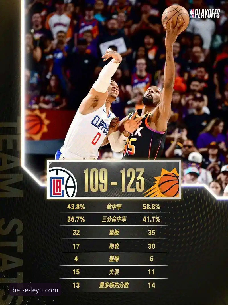 快船遭鹈鹕20分逆转深度评测：从乐鱼体育平台数据流看攻防崩盘