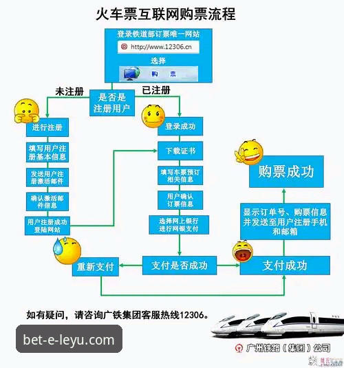 乐鱼官网登录 乐鱼体育平台技术评测:官网登录与APP下载全流程详解