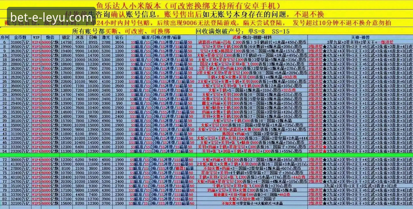 乐鱼APP最新版本 乐鱼APP最新版本v2.1.0究竟带来了哪些技术革新?